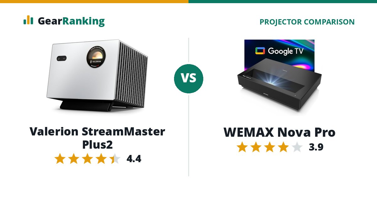 Valerion StreamMaster Plus2 vs WEMAX Nova Pro