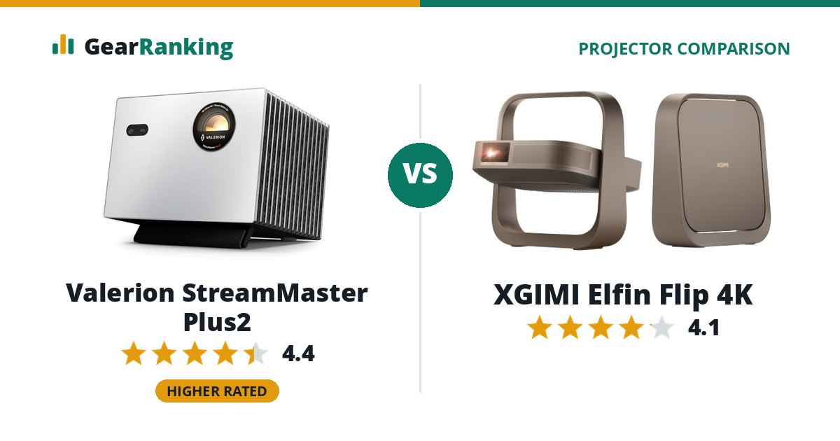 Valerion StreamMaster Plus2 vs XGIMI Elfin Flip 4K