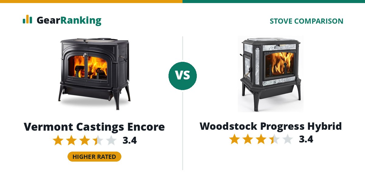 Vermont Castings Encore vs Woodstock Progress Hybrid