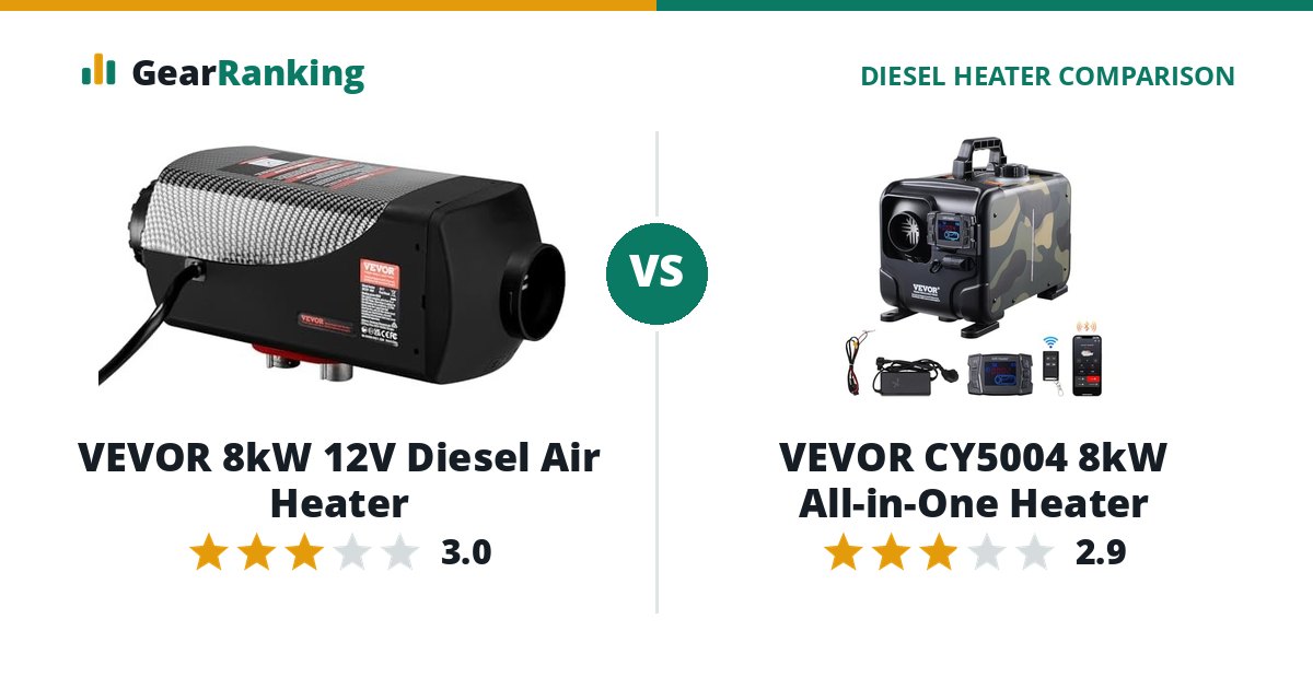 VEVOR 8kW 12V Diesel Air Heater vs VEVOR CY5004 8kW All-in-One Heater