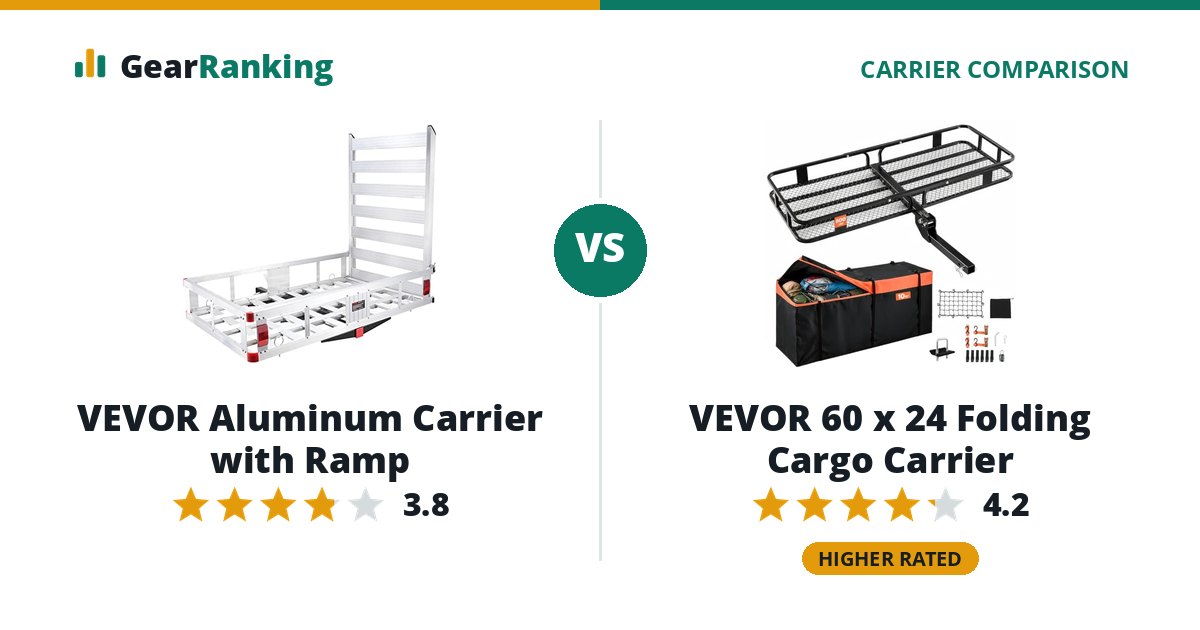 VEVOR Aluminum Carrier with Ramp vs VEVOR 60 x 24 Folding Cargo Carrier