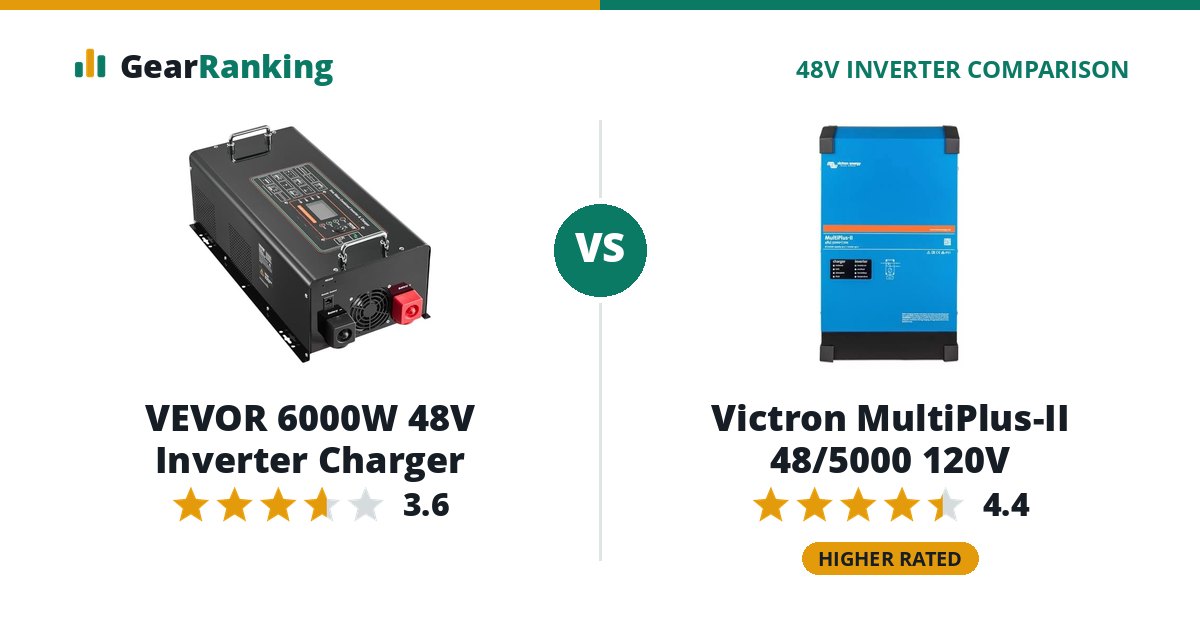 VEVOR 6000W 48V Inverter Charger vs Victron MultiPlus-II 48/5000 120V