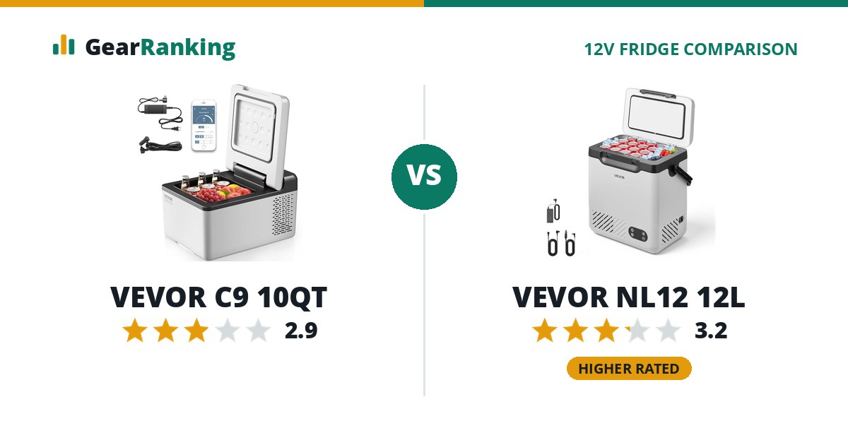 VEVOR C9 10QT vs VEVOR NL12 12L