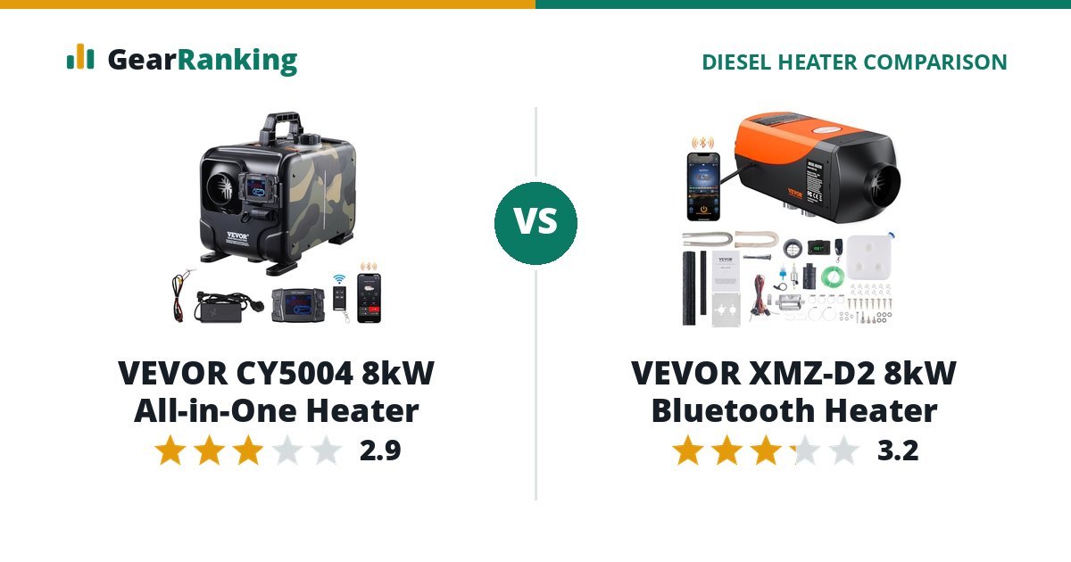 VEVOR CY5004 8kW All-in-One Heater vs VEVOR XMZ-D2 8kW Bluetooth Heater