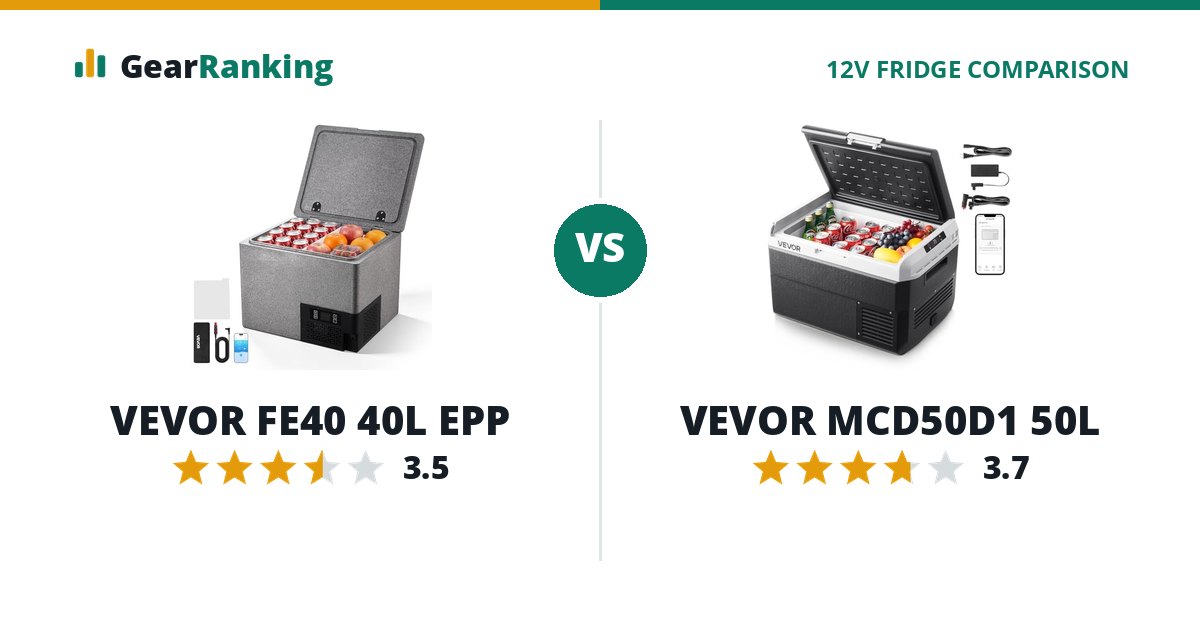 VEVOR FE40 40L EPP vs VEVOR MCD50D1 50L
