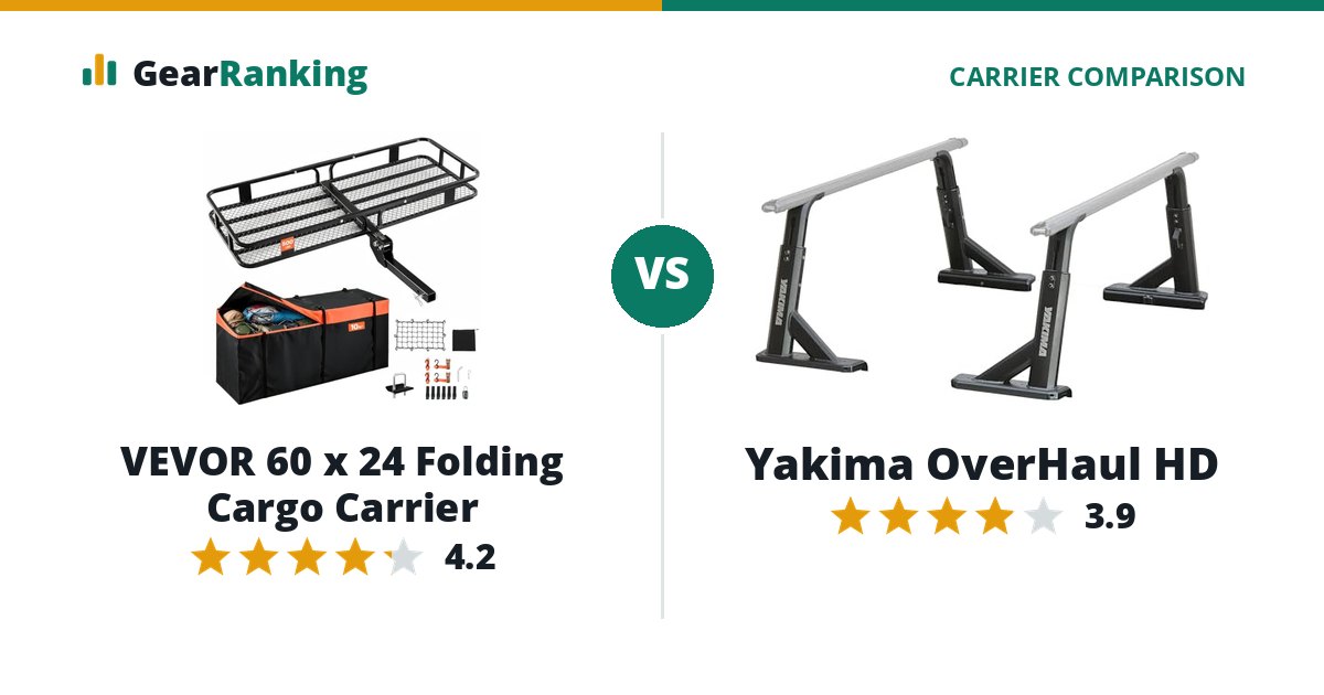 VEVOR 60 x 24 Folding Cargo Carrier vs Yakima OverHaul HD