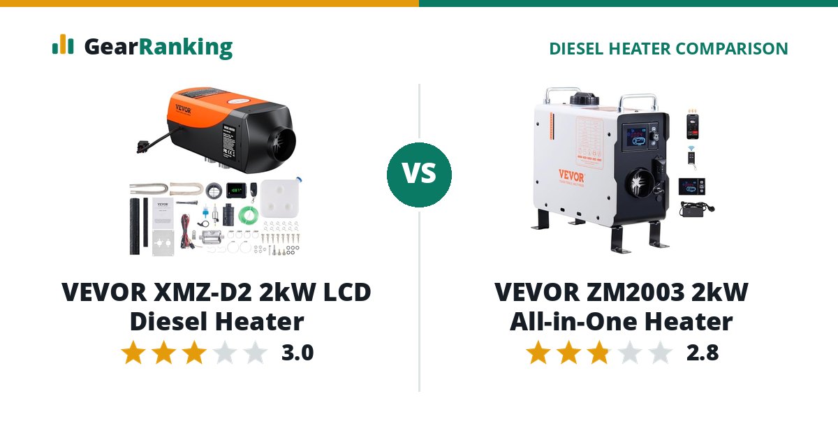 VEVOR XMZ-D2 2kW LCD Diesel Heater vs VEVOR ZM2003 2kW All-in-One Heater
