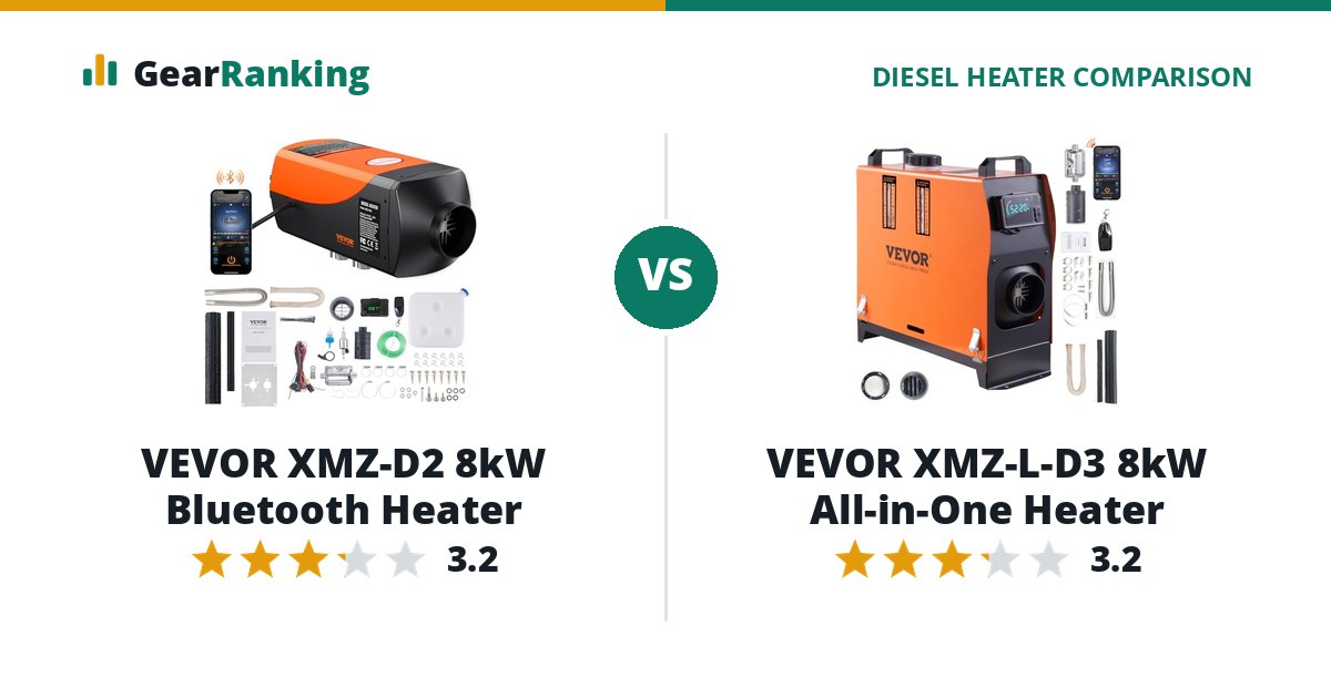 VEVOR XMZ-D2 8kW Bluetooth Heater vs VEVOR XMZ-L-D3 8kW All-in-One Heater