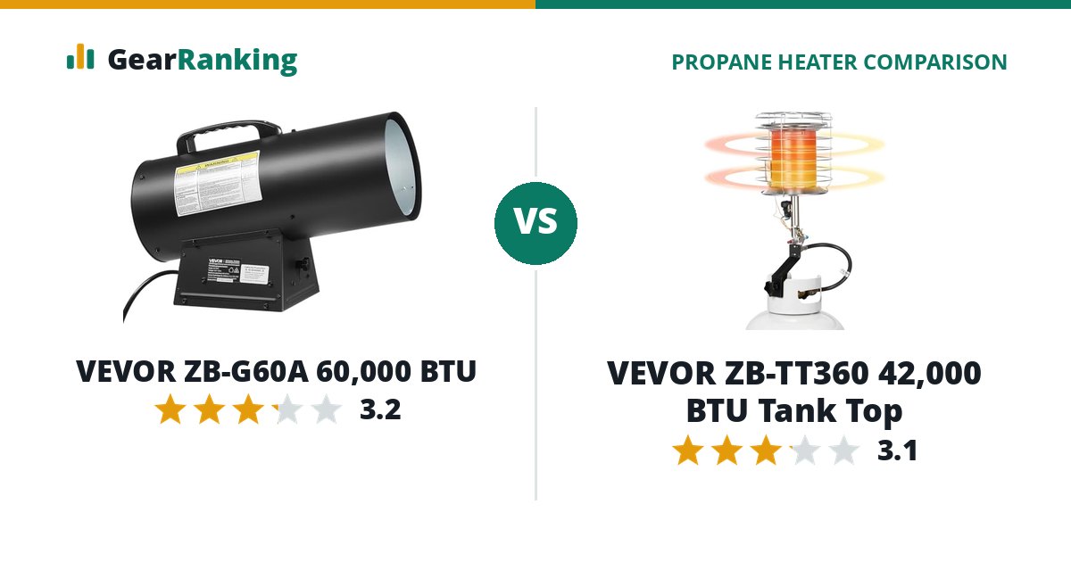 VEVOR ZB-G60A 60,000 BTU vs VEVOR ZB-TT360 42,000 BTU Tank Top