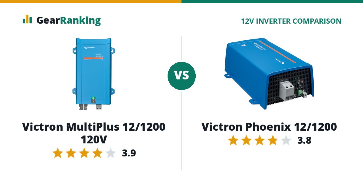 Victron MultiPlus 12/1200 120V vs Victron Phoenix 12/1200