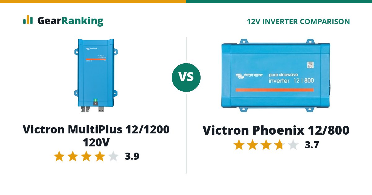 Victron MultiPlus 12/1200 120V vs Victron Phoenix 12/800