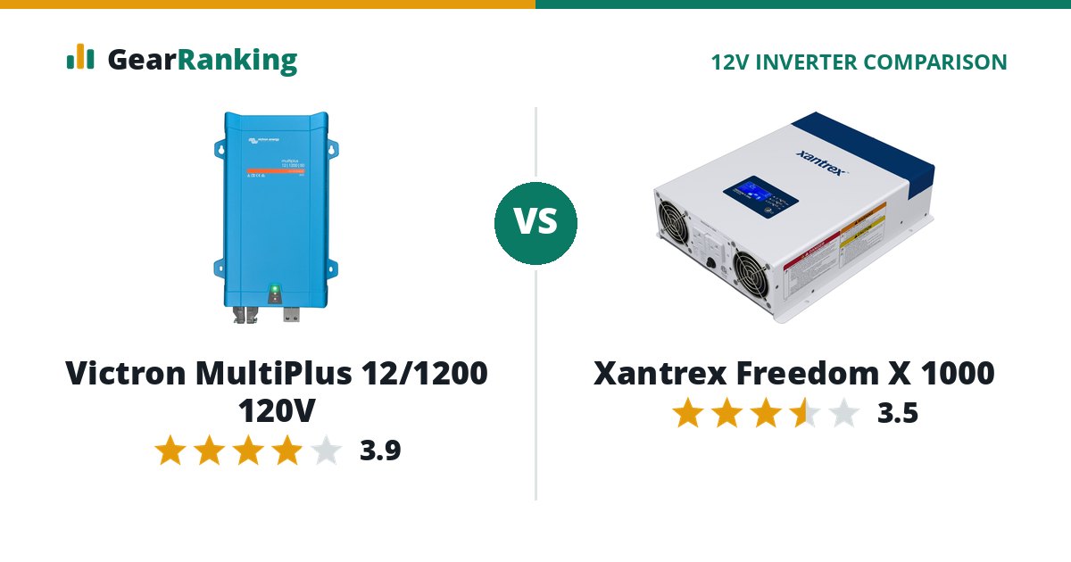 Victron MultiPlus 12/1200 120V vs Xantrex Freedom X 1000
