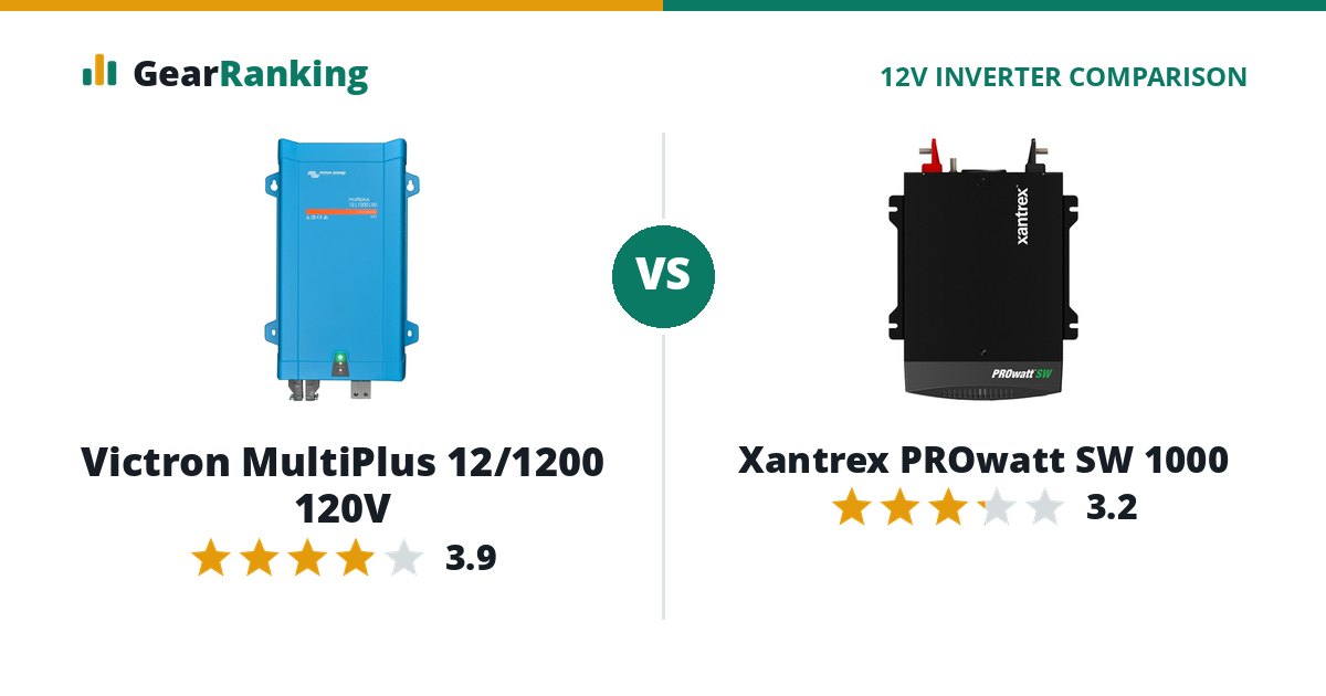 Victron MultiPlus 12/1200 120V vs Xantrex PROwatt SW 1000
