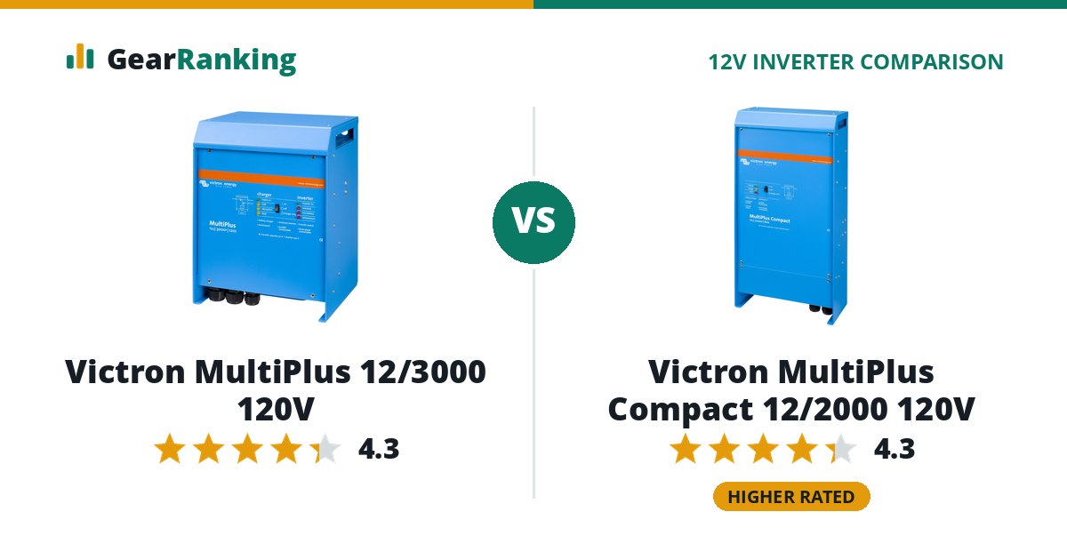 Victron MultiPlus 12/3000 120V vs Victron MultiPlus Compact 12/2000 120V