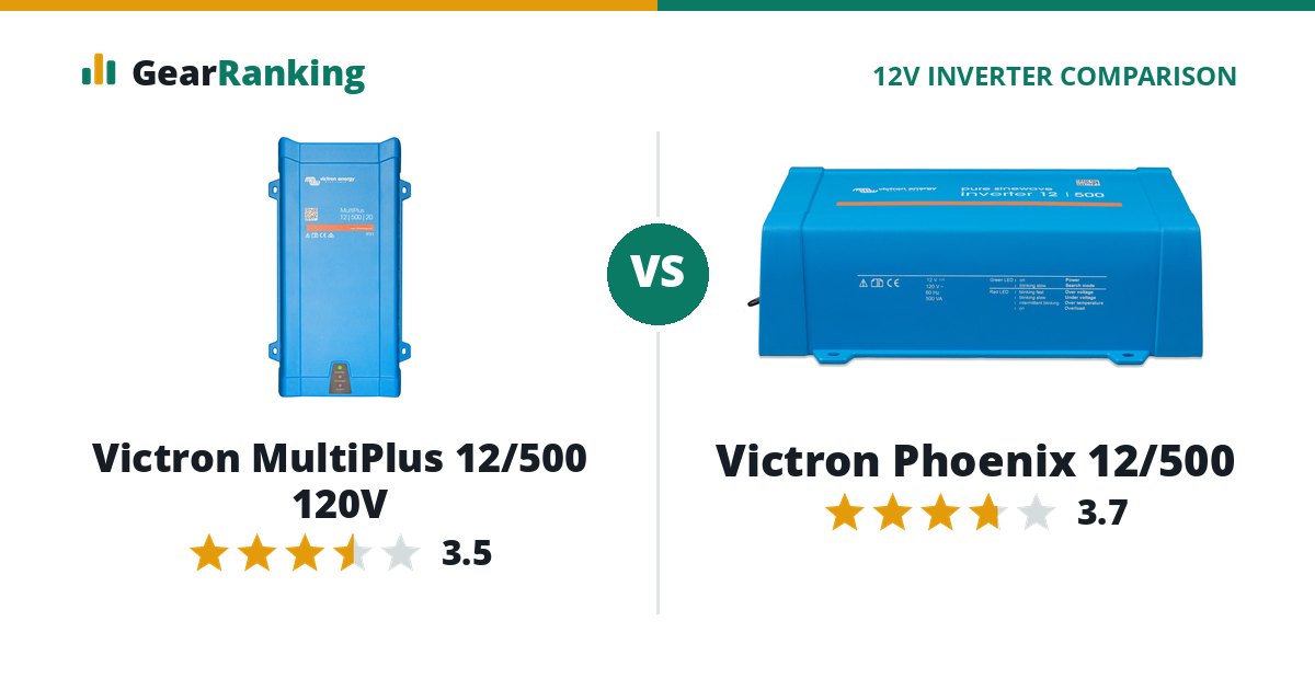 Victron MultiPlus 12/500 120V vs Victron Phoenix 12/500