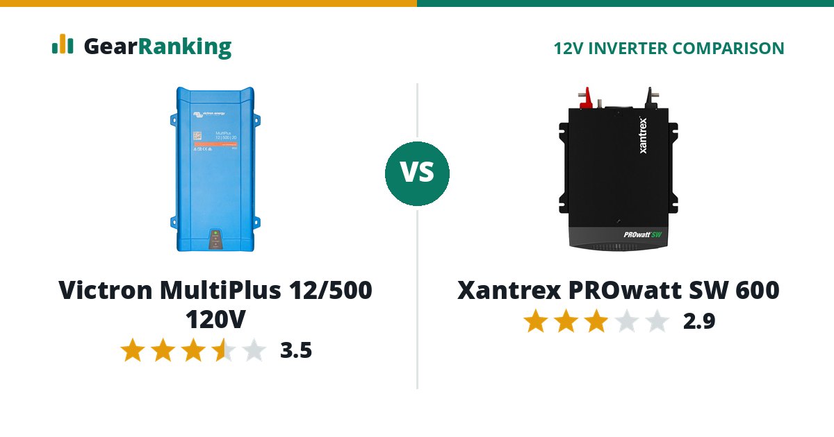 Victron MultiPlus 12/500 120V vs Xantrex PROwatt SW 600
