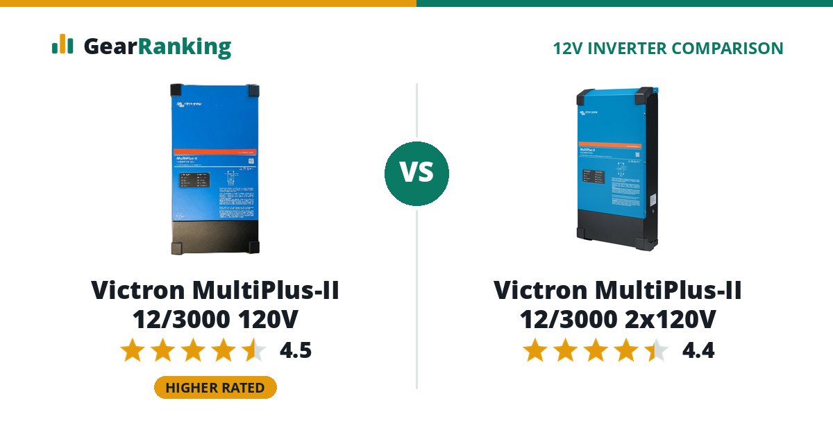 Victron MultiPlus-II 12/3000 120V vs Victron MultiPlus-II 12/3000 2x120V