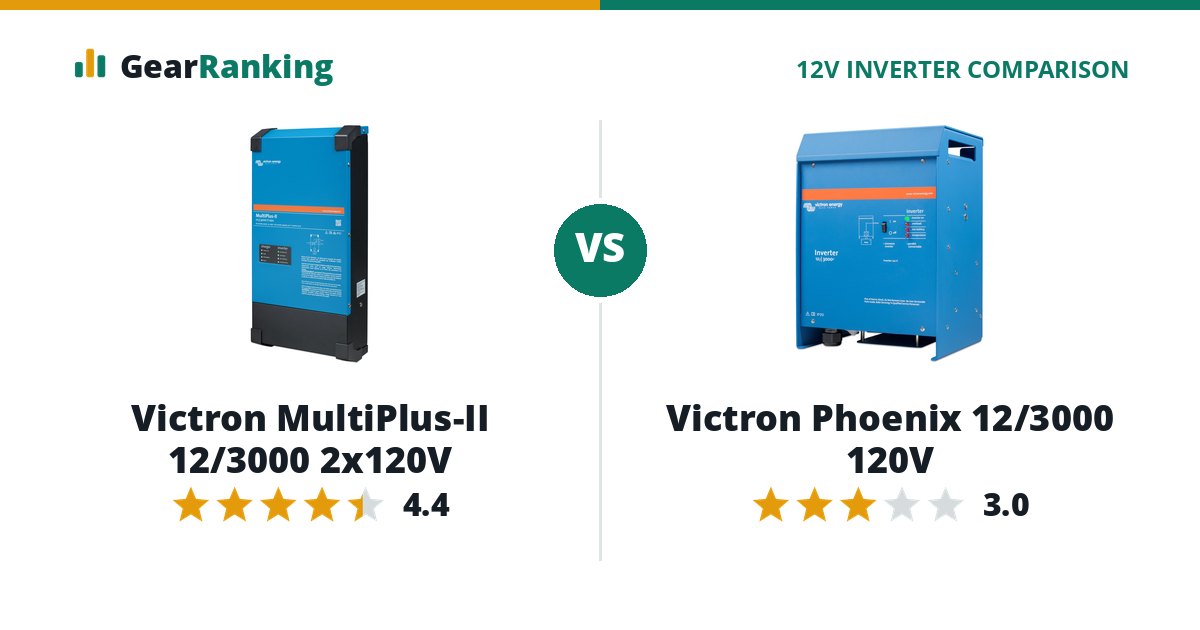 Victron MultiPlus-II 12/3000 2x120V vs Victron Phoenix 12/3000 120V