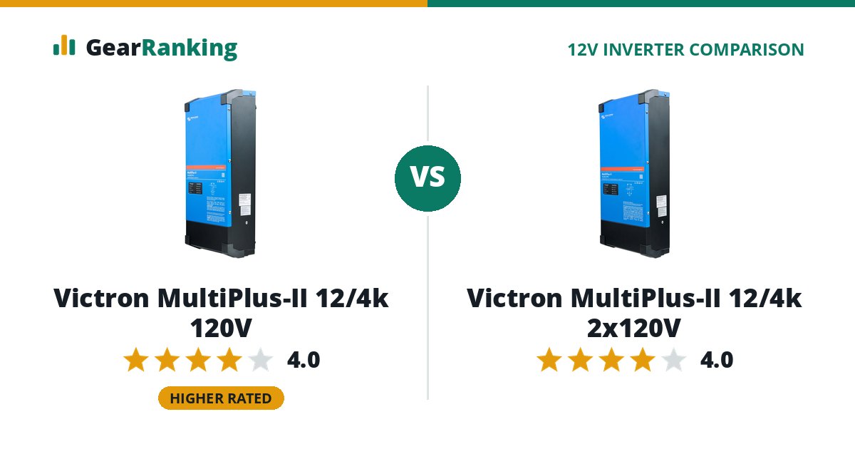 Victron MultiPlus-II 12/4k 120V vs Victron MultiPlus-II 12/4k 2x120V
