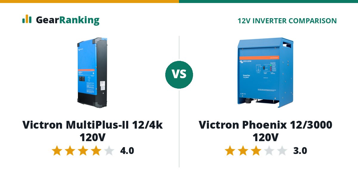 Victron MultiPlus-II 12/4k 120V vs Victron Phoenix 12/3000 120V