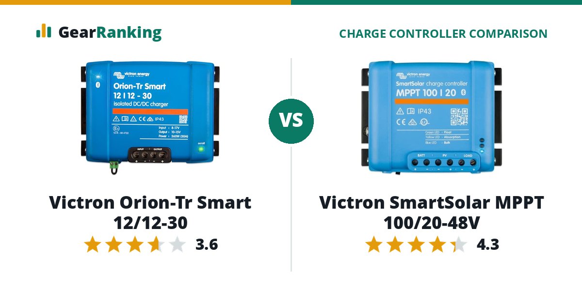 Victron Orion-Tr Smart 12/12-30 vs Victron SmartSolar MPPT 100/20-48V