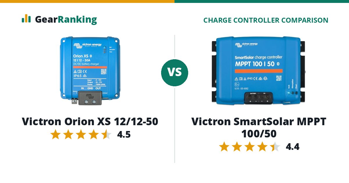Victron Orion XS 12/12-50 vs Victron SmartSolar MPPT 100/50