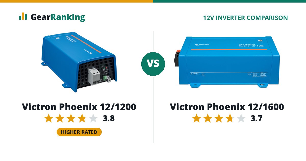 Victron Phoenix 12/1200 vs Victron Phoenix 12/1600