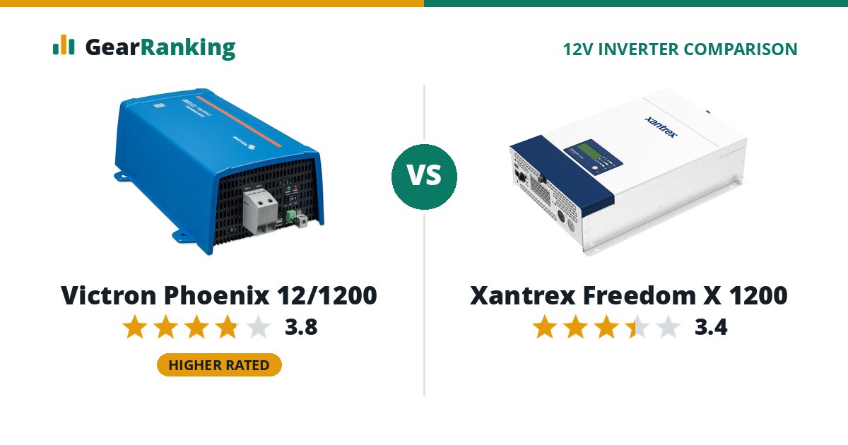 Victron Phoenix 12/1200 vs Xantrex Freedom X 1200