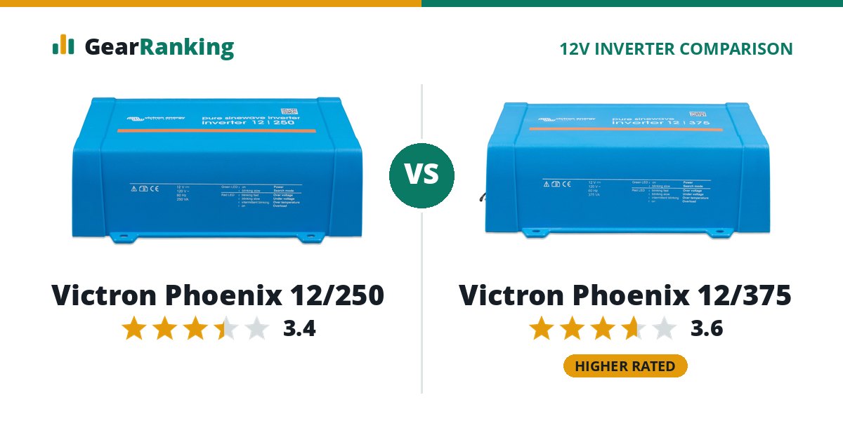 Victron Phoenix 12/250 vs Victron Phoenix 12/375