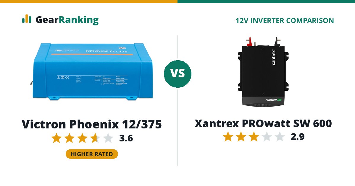 Victron Phoenix 12/375 vs Xantrex PROwatt SW 600