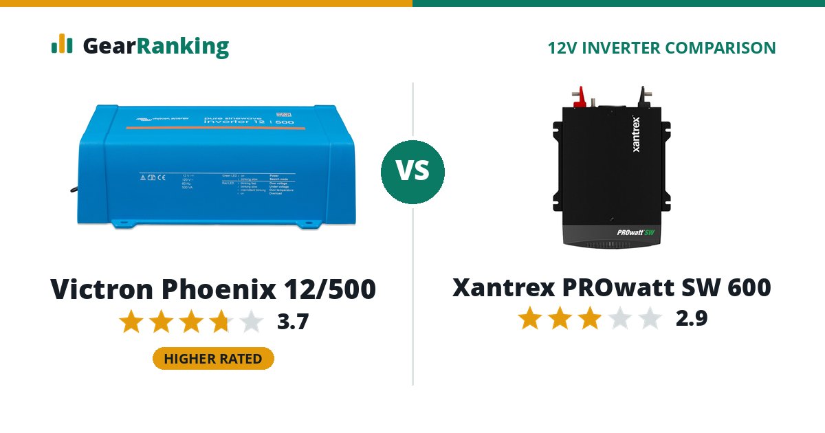 Victron Phoenix 12/500 vs Xantrex PROwatt SW 600