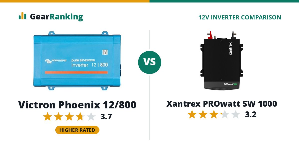 Victron Phoenix 12/800 vs Xantrex PROwatt SW 1000