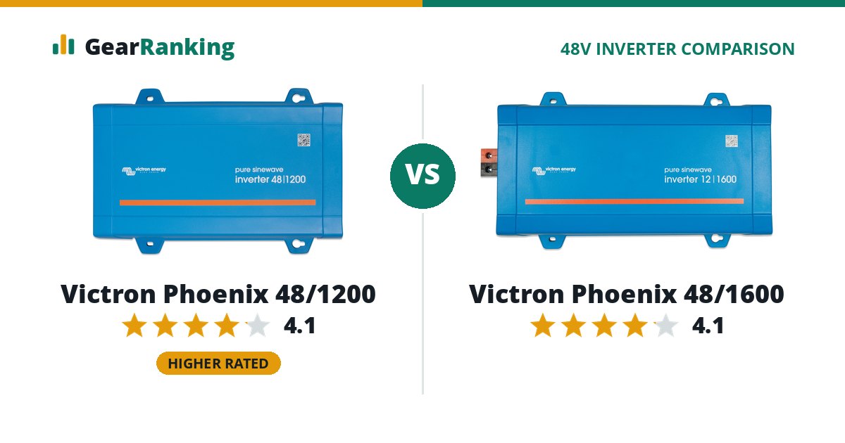 Victron Phoenix 48/1200 vs Victron Phoenix 48/1600