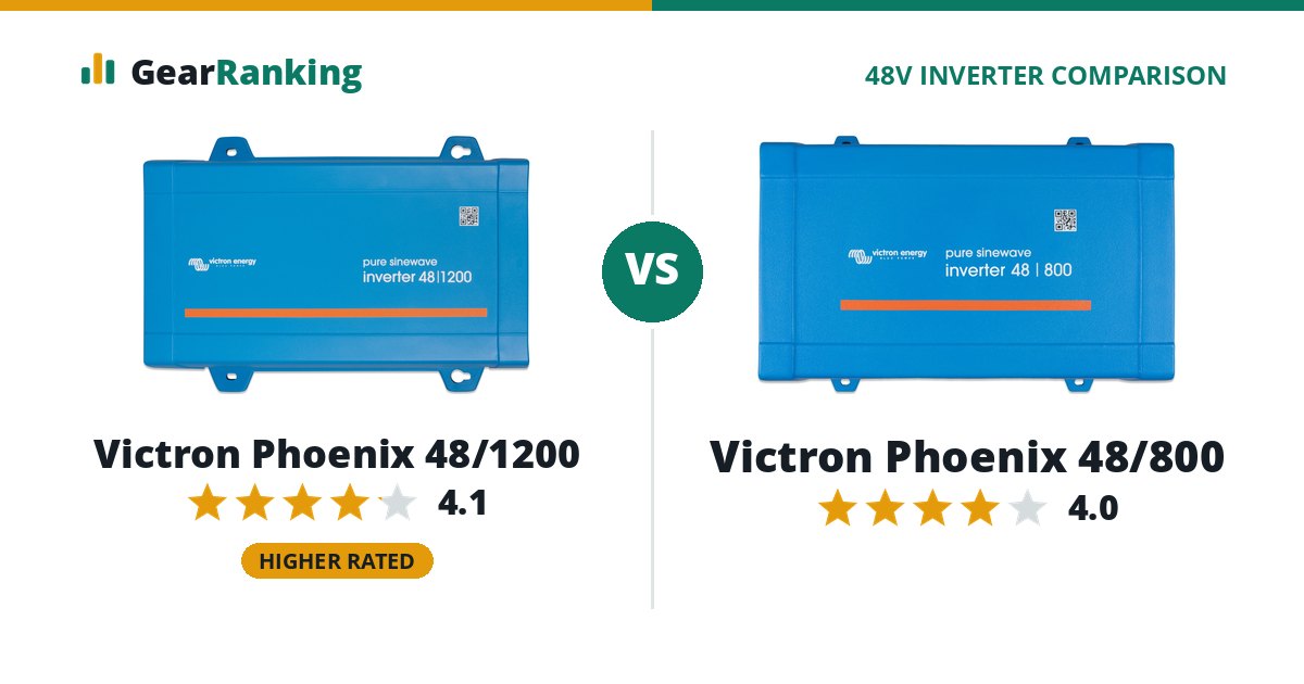 Victron Phoenix 48/1200 vs Victron Phoenix 48/800