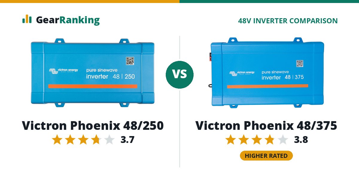 Victron Phoenix 48/250 vs Victron Phoenix 48/375