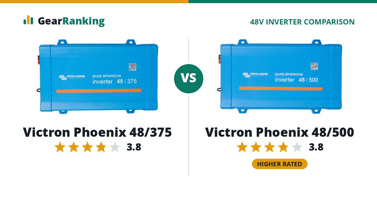 Victron Phoenix 48/375 vs Victron Phoenix 48/500