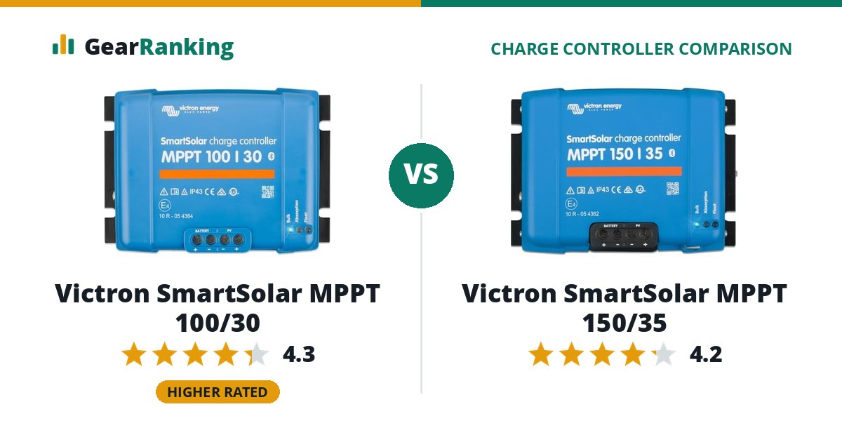 Victron SmartSolar MPPT 100/30 vs Victron SmartSolar MPPT 150/35