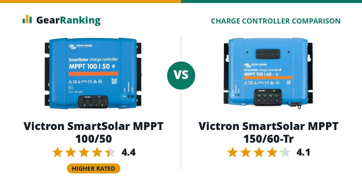 Victron SmartSolar MPPT 100/50 vs Victron SmartSolar MPPT 150/60-Tr