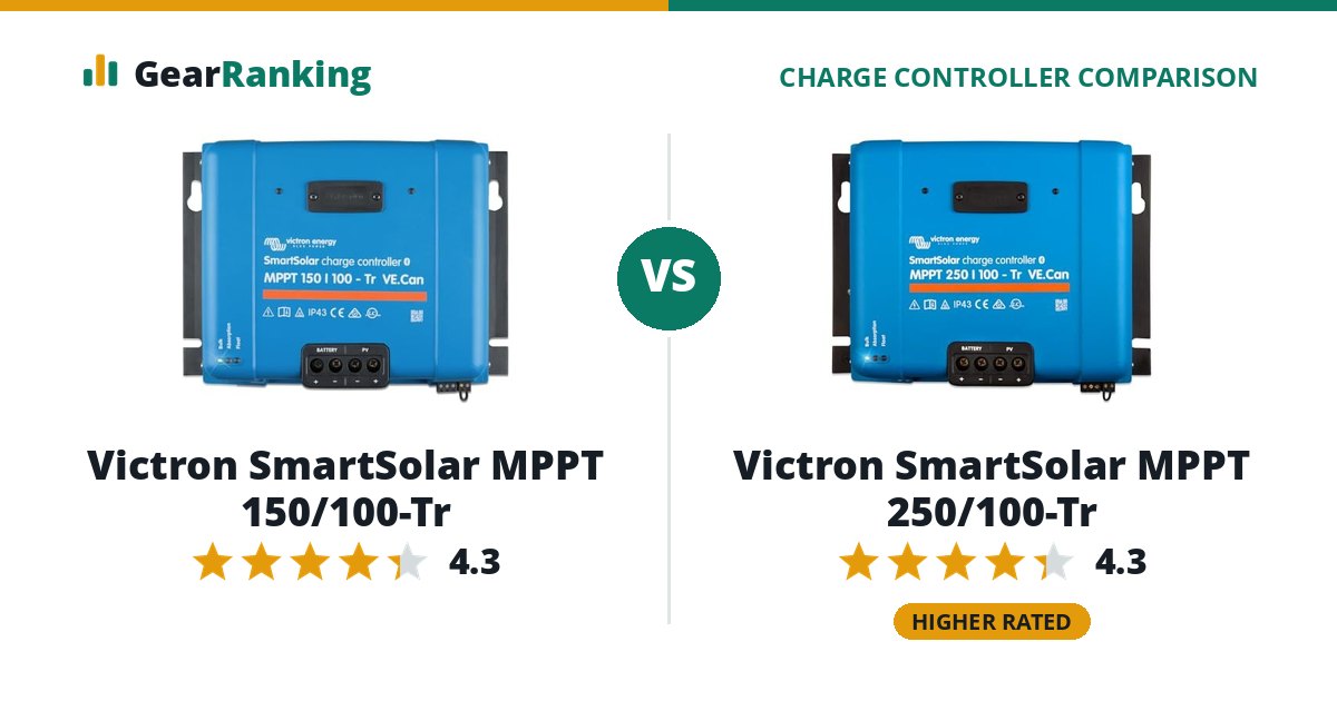 Victron SmartSolar MPPT 150/100-Tr vs Victron SmartSolar MPPT 250/100-Tr