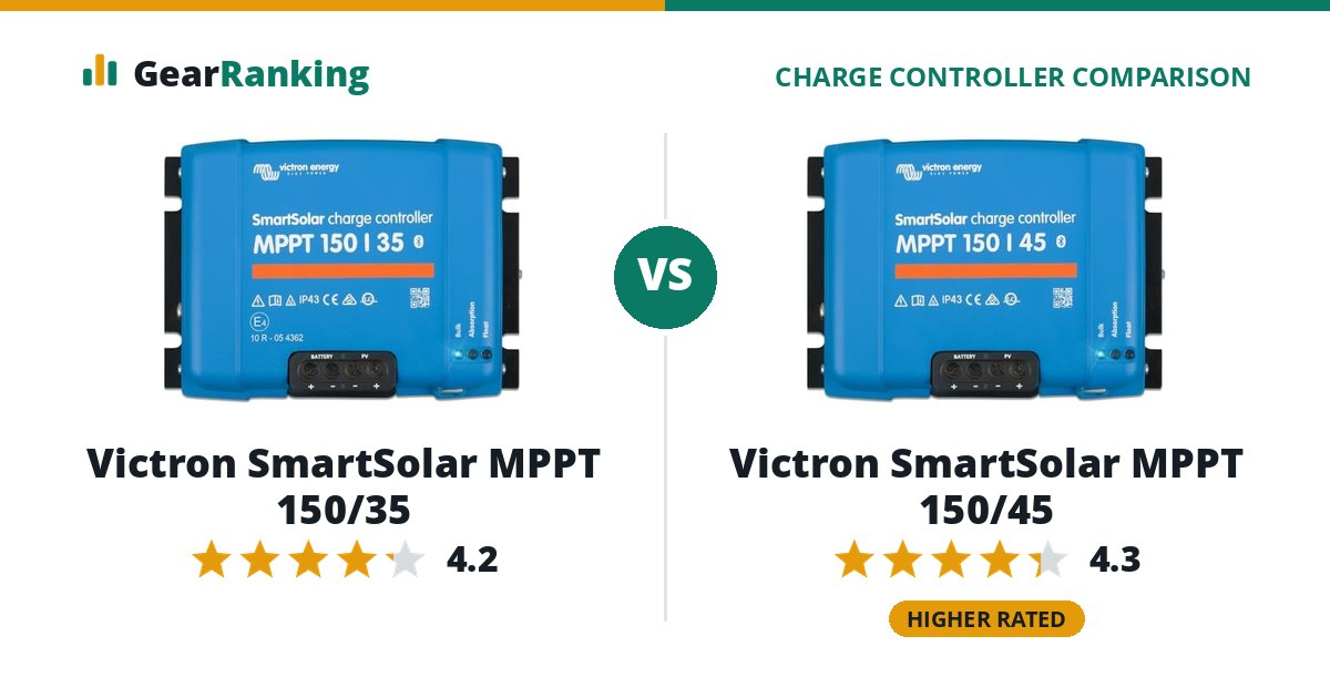 Victron SmartSolar MPPT 150/35 vs Victron SmartSolar MPPT 150/45
