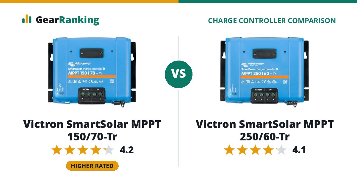 Victron SmartSolar MPPT 150/70-Tr vs Victron SmartSolar MPPT 250/60-Tr