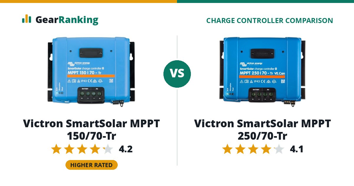 Victron SmartSolar MPPT 150/70-Tr vs Victron SmartSolar MPPT 250/70-Tr