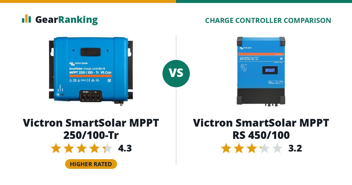 Victron SmartSolar MPPT 250/100-Tr vs Victron SmartSolar MPPT RS 450/100