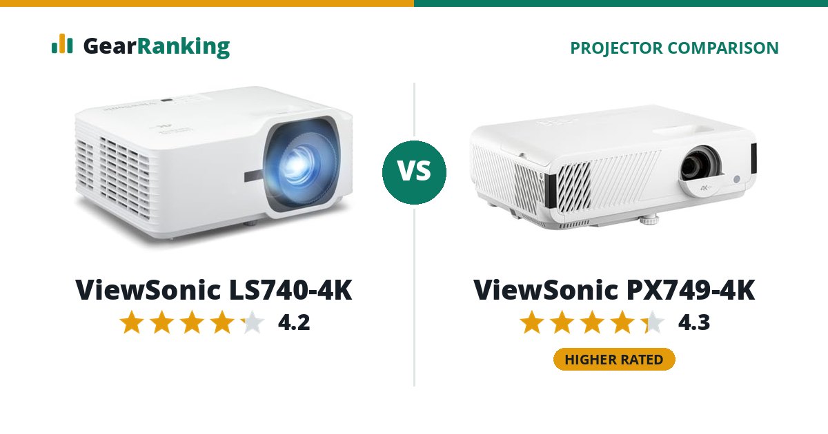 ViewSonic LS740-4K vs ViewSonic PX749-4K