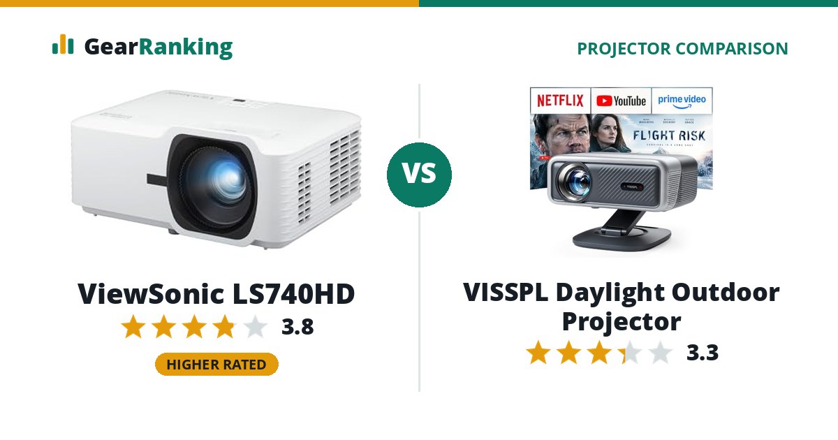 ViewSonic LS740HD vs VISSPL Daylight Outdoor Projector