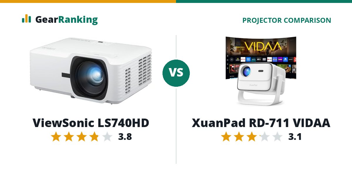 ViewSonic LS740HD vs XuanPad RD-711 VIDAA