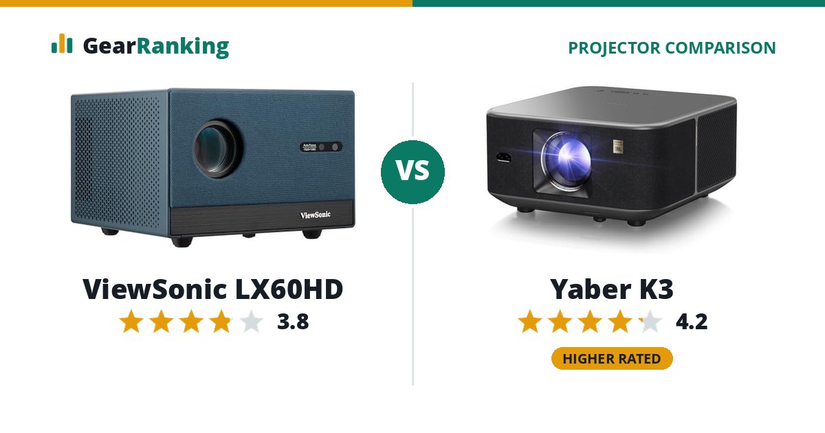 ViewSonic LX60HD vs Yaber K3