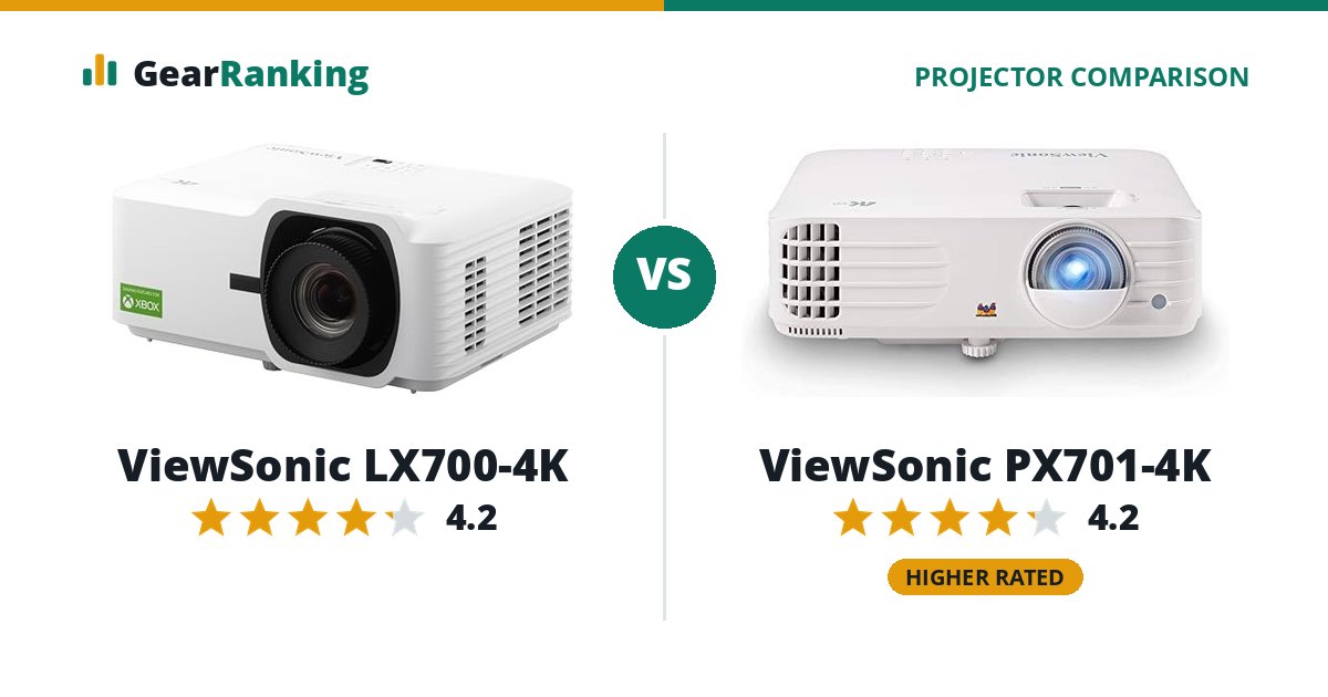 ViewSonic LX700-4K vs ViewSonic PX701-4K