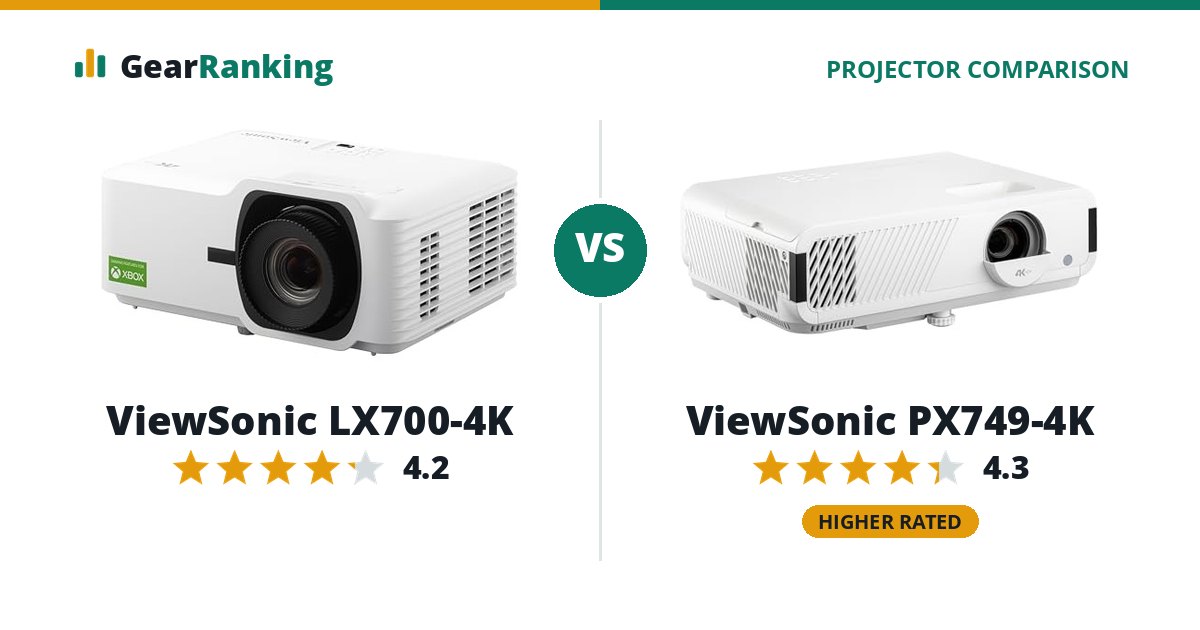 ViewSonic LX700-4K vs ViewSonic PX749-4K