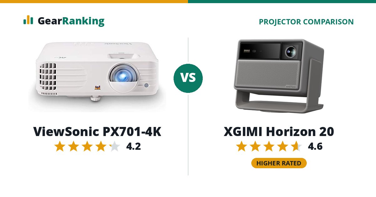 ViewSonic PX701-4K vs XGIMI Horizon 20